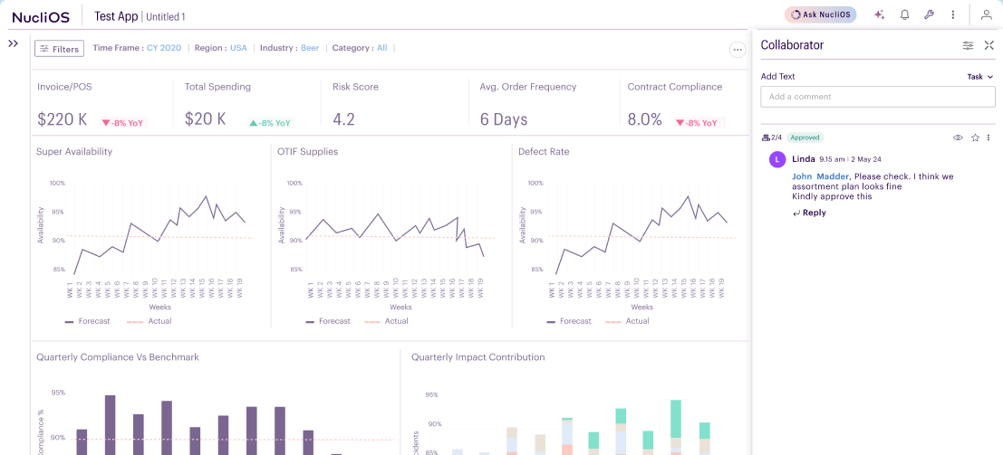 The Collaborator drawer open beside a NucliOS dashboard