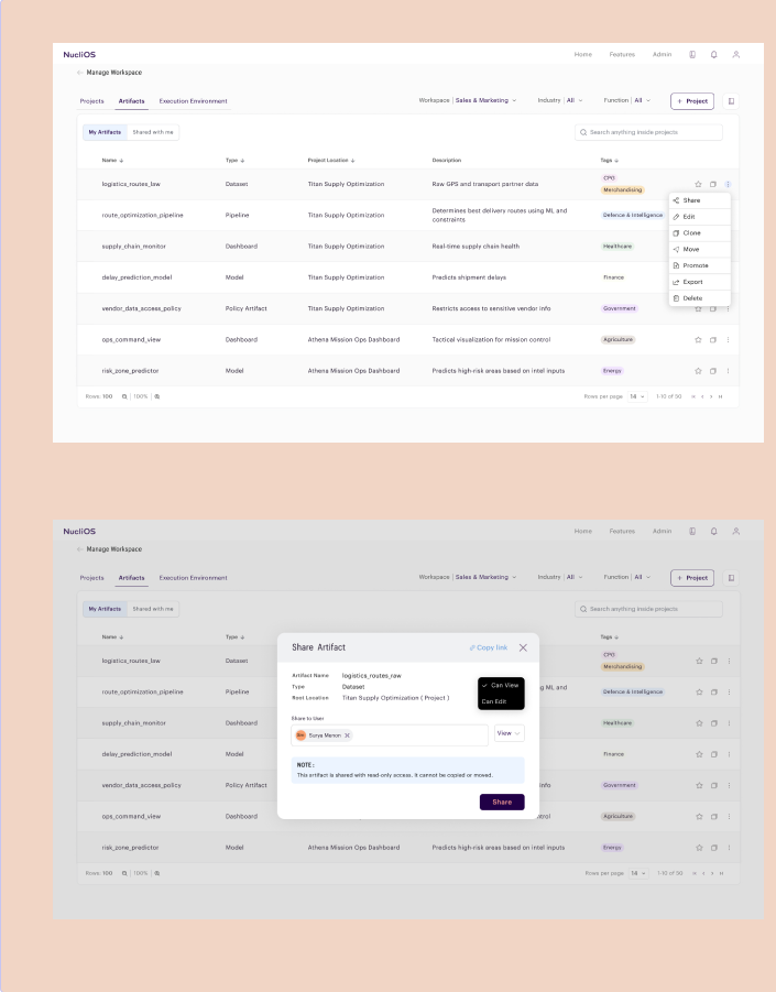 The manage workspace table, and the share dialog opened from a row
