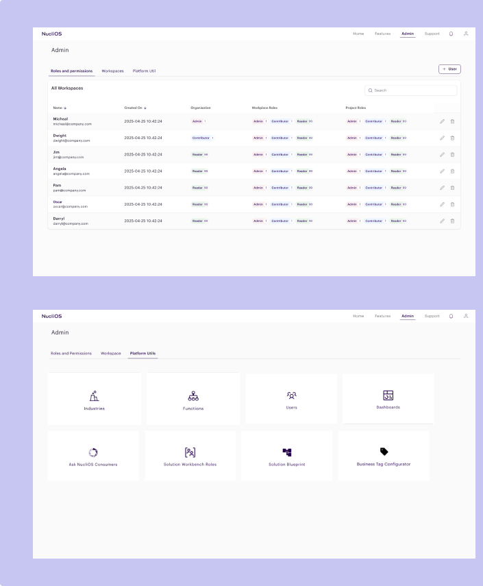 The admin console, with the user-role table and the platform utils tiles