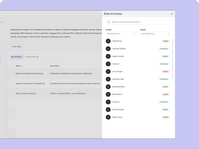 The roles and access list showing everyone with access to a file