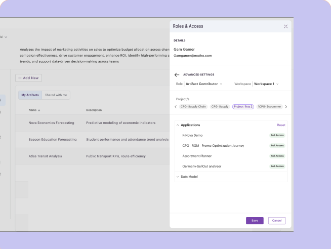 A single user's detail layer, listing every project and artifact they can reach